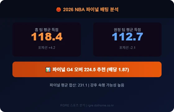 2026 NBA 파이널 배팅 분석